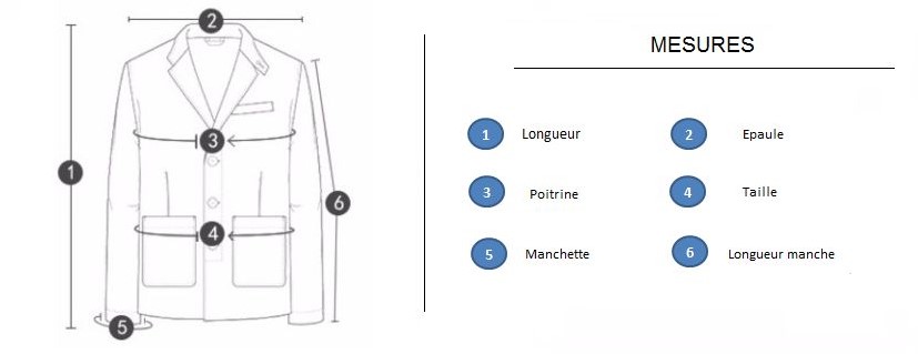 guide costumes